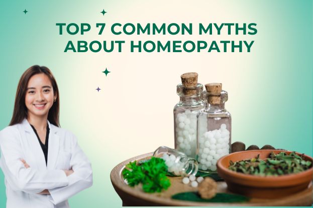 Health is a State of Harmony between BODY , MIND and SPIRIT